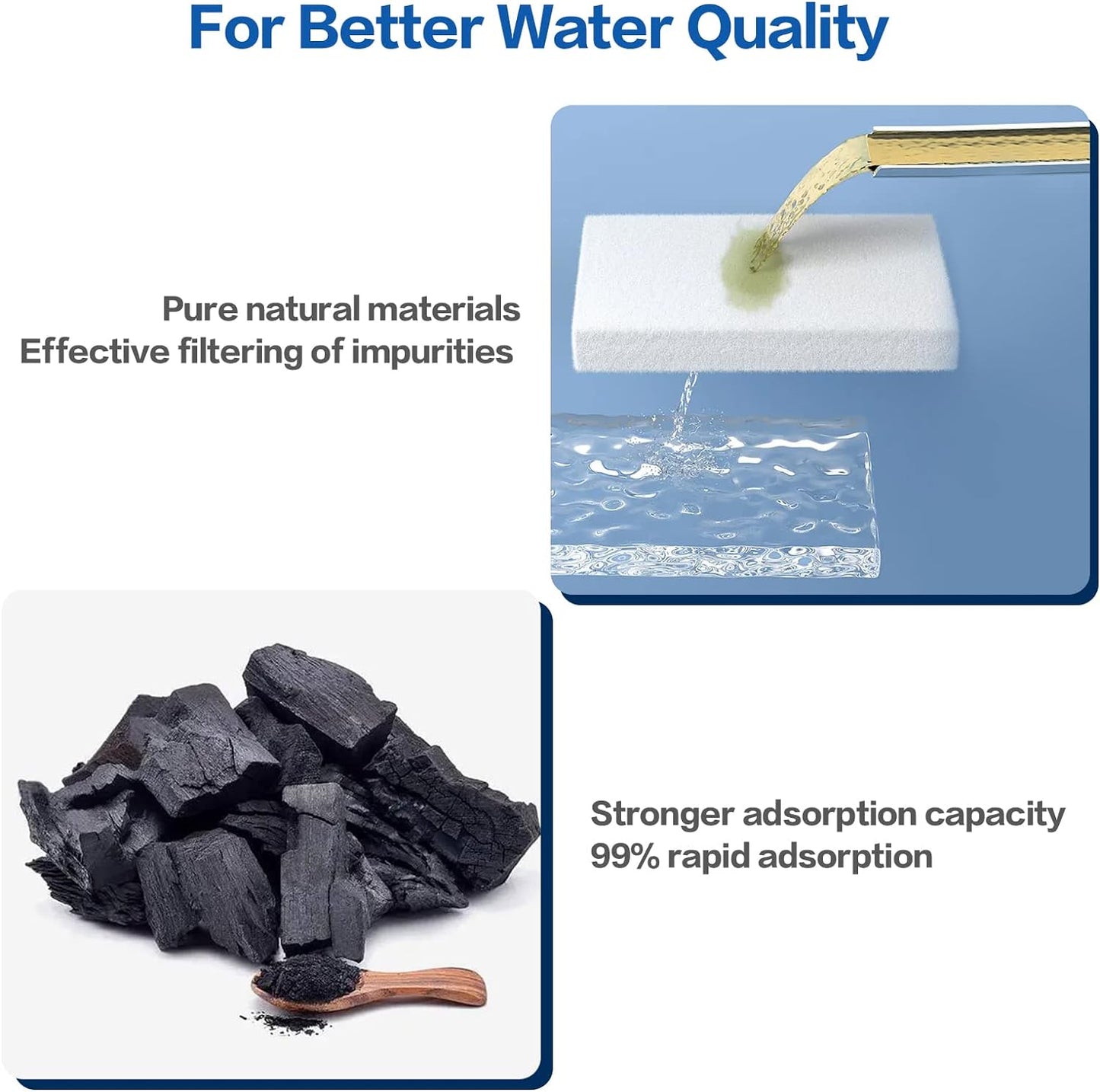 Tomxcute 16 Packs Filters & 8 Sponges Foam Filters for 108oz/3.2L and 135oz/4.0L Adjustable Water Flow Pet Water Fountain   Tomxcute 16 Packs Filters & 8 Sponges Foam Filters for 108oz/3.2L and 135oz/4.0L Adjustable Water Flow Cat Water Fountain